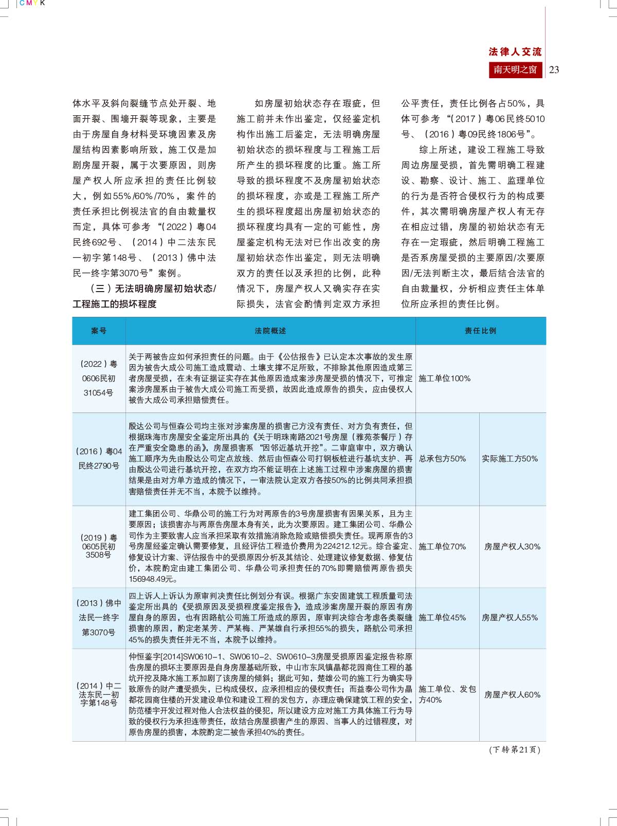 2023第3期总第74期《南天明之窗》